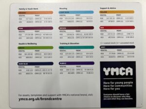 YMCA Mousemat